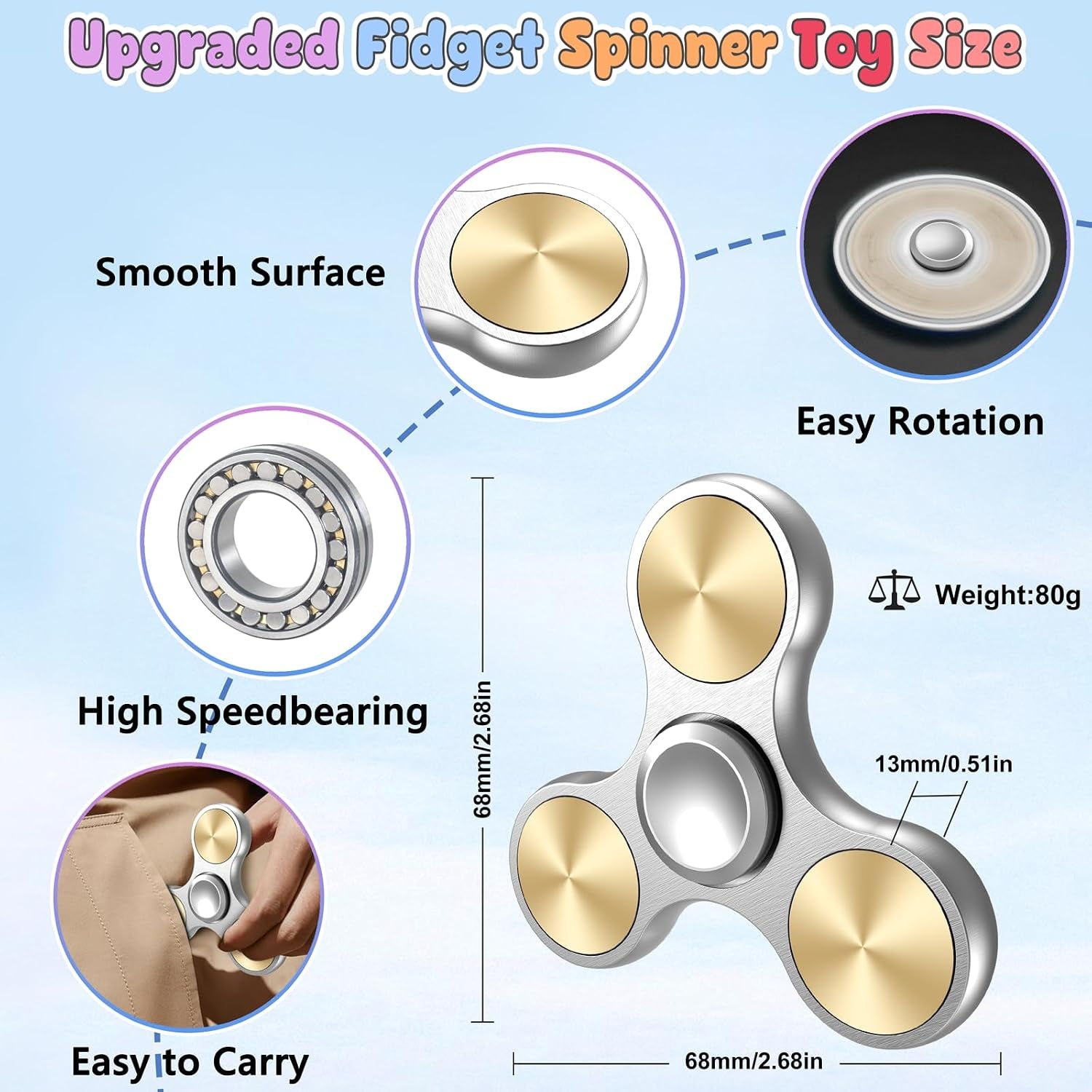 Coolden Fidget Spinner Metall Fidget Toys EDC Hand Spinner Hochwertig Angst anti Stress Relief Spielzeug Geschenk Für Kinder Erwachsene Edelstahl Leiser Fingerkreisel Für Büro Schule Gold Silber