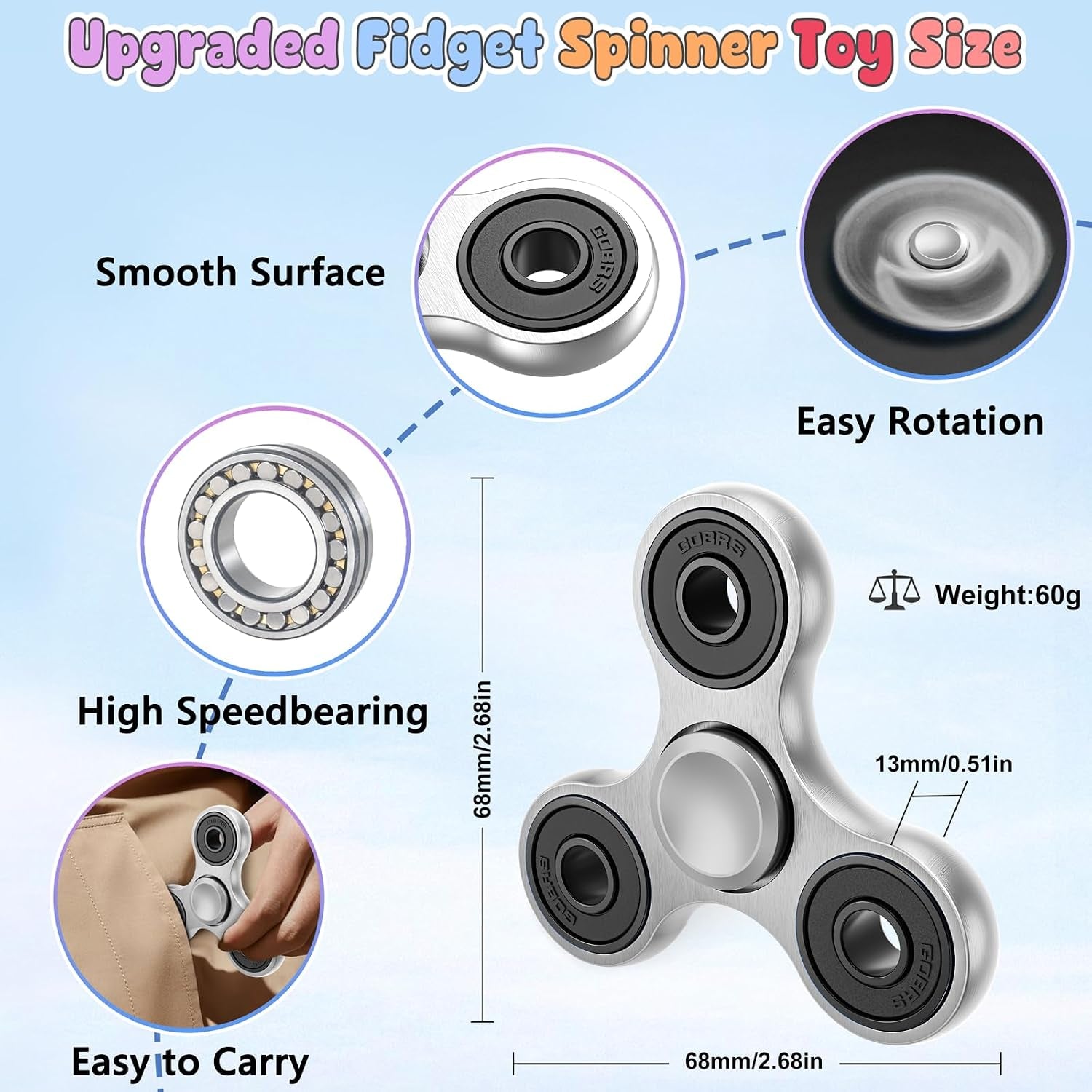 Coolden Fidget Spinner Metall Fidget Toys EDC Hand Spinner Hochwertig Schleuderzeit 2-5 Min Angst anti Stress Spielzeug Geschenk Für Kinder Erwachsene Edelstahl Finger Kreisel Für Büro Schule Silber